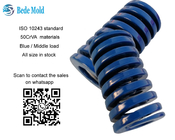 Norma rettangolare ISO10243 del carico della muffa delle primavere di serie blu media di colore B